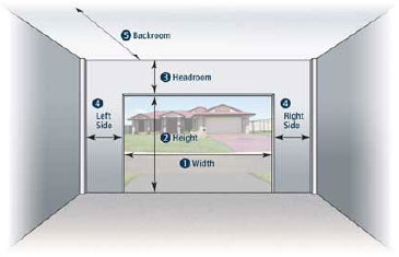 Garage door measurement