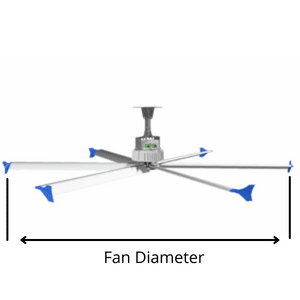 Fan diameter